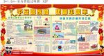 春运 宣传栏