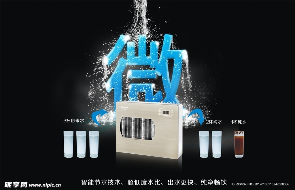 微废水