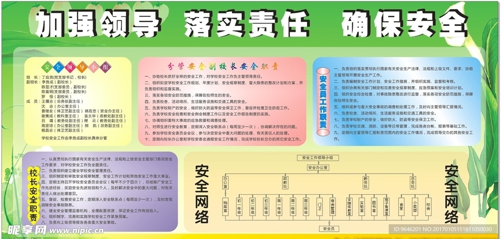 安全展板