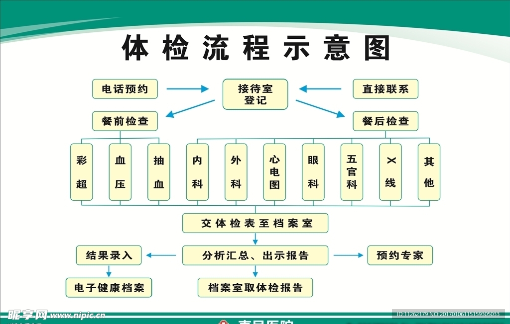 示意图文化守则职能制度墙