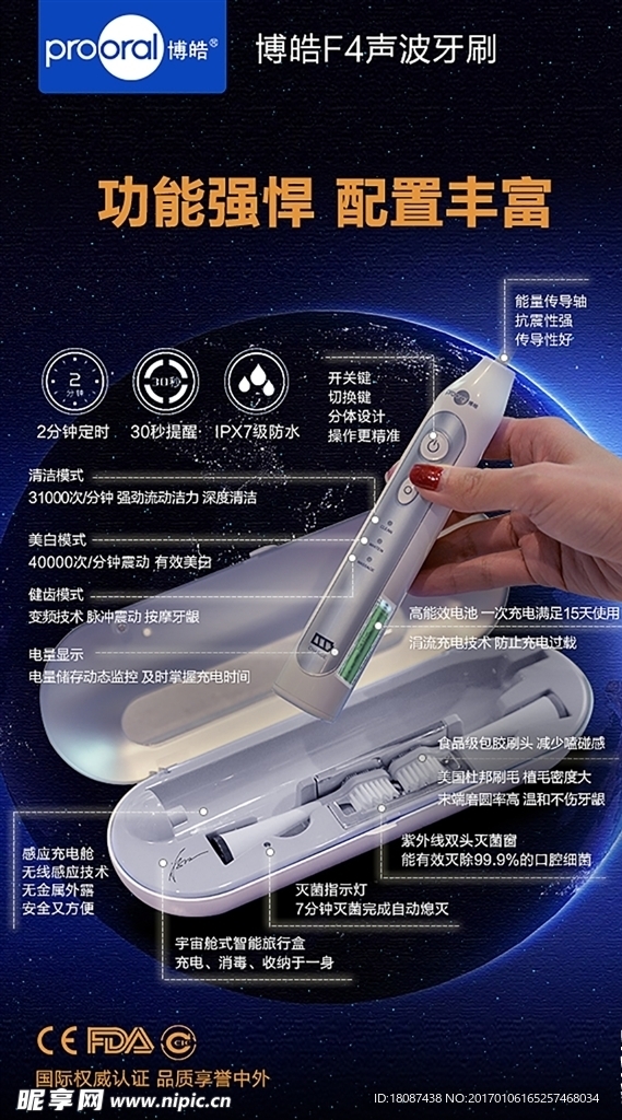 电动牙刷功能说明海报