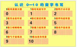 认识数字1-10