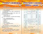 税务制度