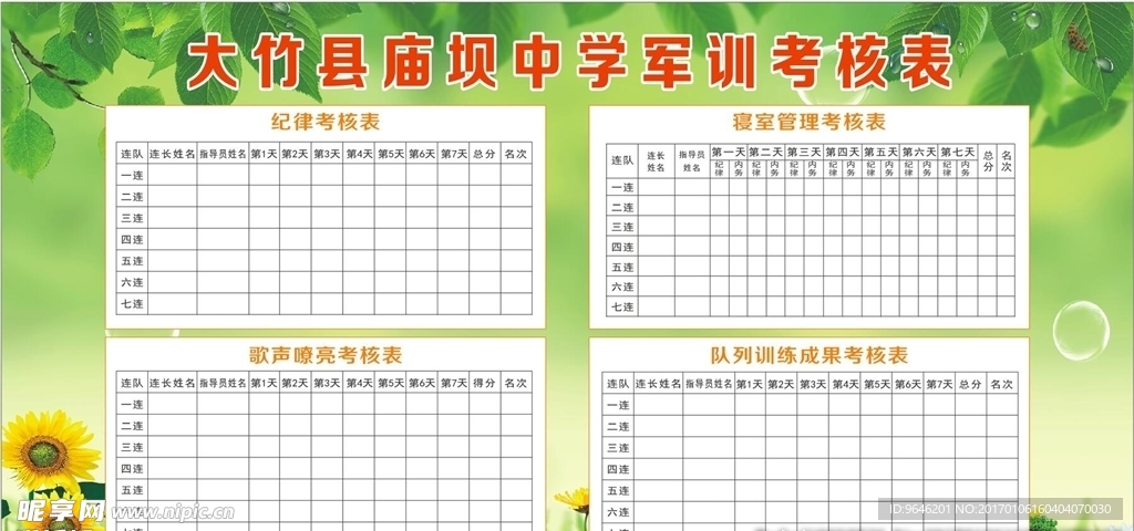 考核表