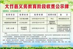 收费公示栏