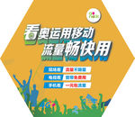 移动 网络