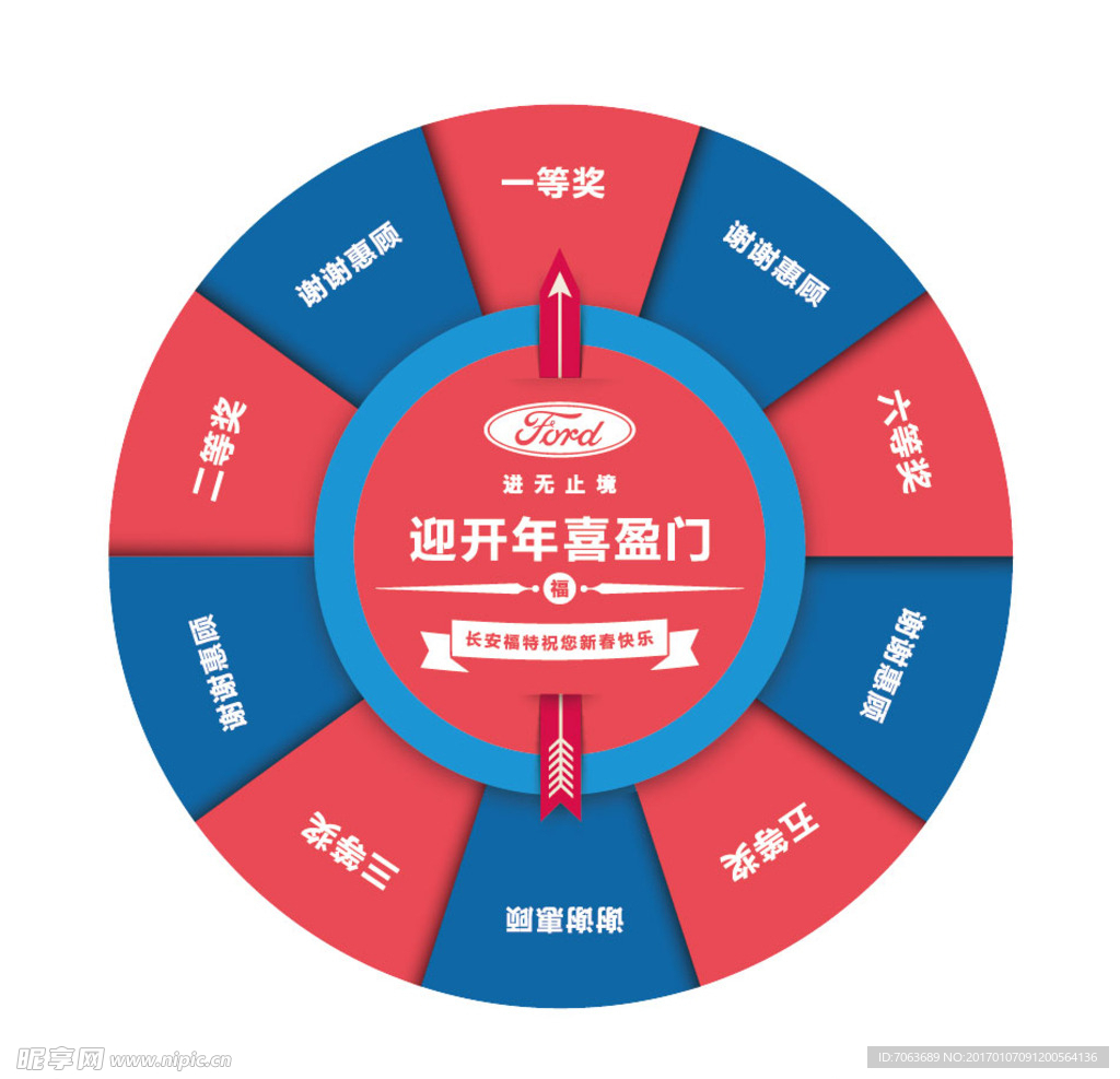 转盘