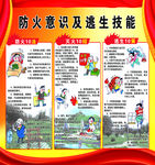 防火意识及逃生技能