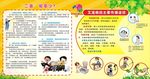 黄色健康教育宣传栏模板