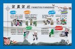 社区安全知识宣传栏展板