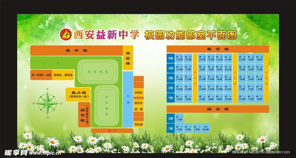 平面图设计