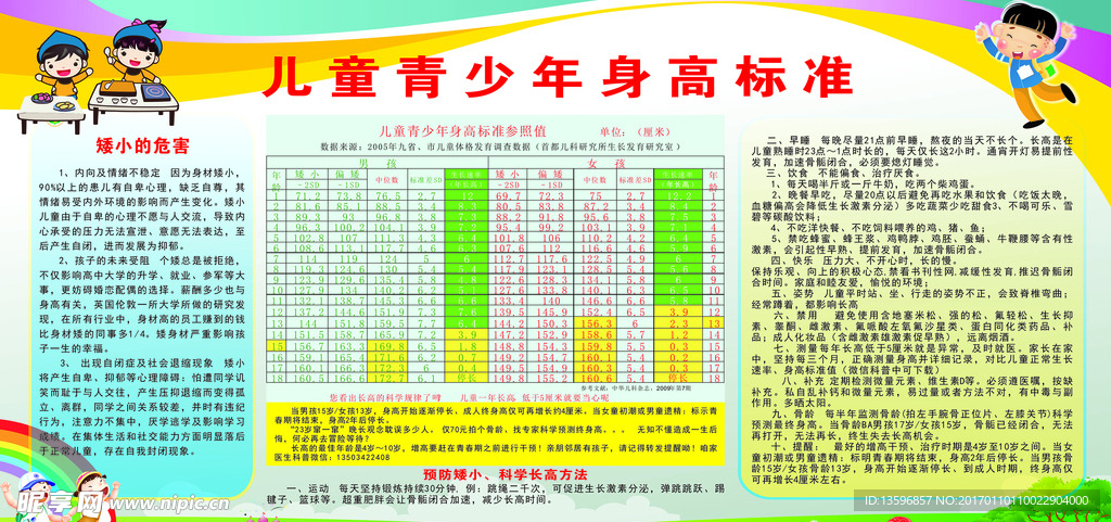 儿童身高版面