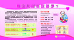 新生儿应该吃多少？