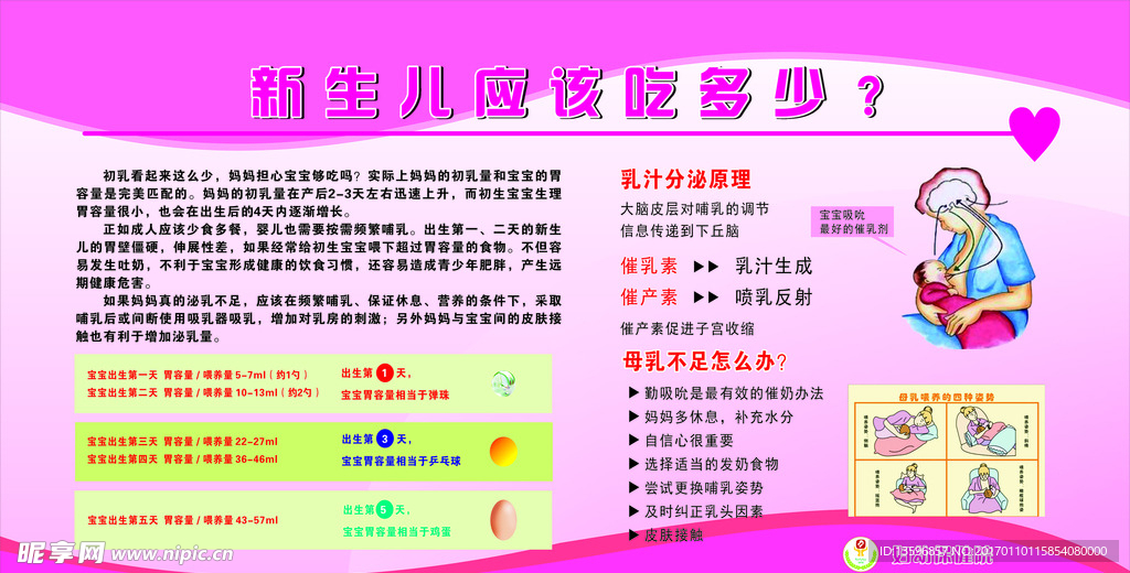 新生儿应该吃多少？