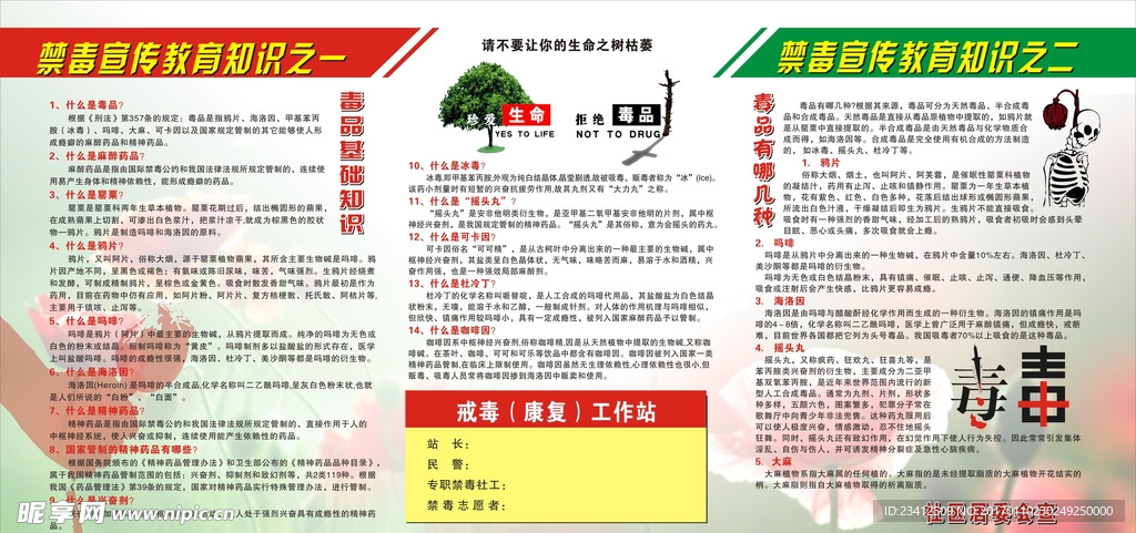 禁毒宣传栏模板