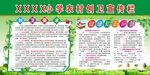 绿色健康卫生宣传栏模板