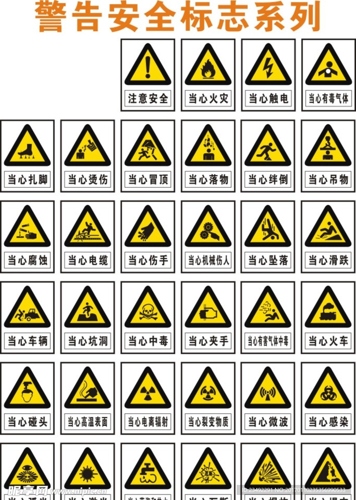 警告安全标志系列