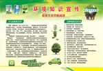 环保知识宣传栏