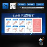七步洗手法