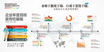 企业文化墙