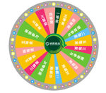 幸运大转盘