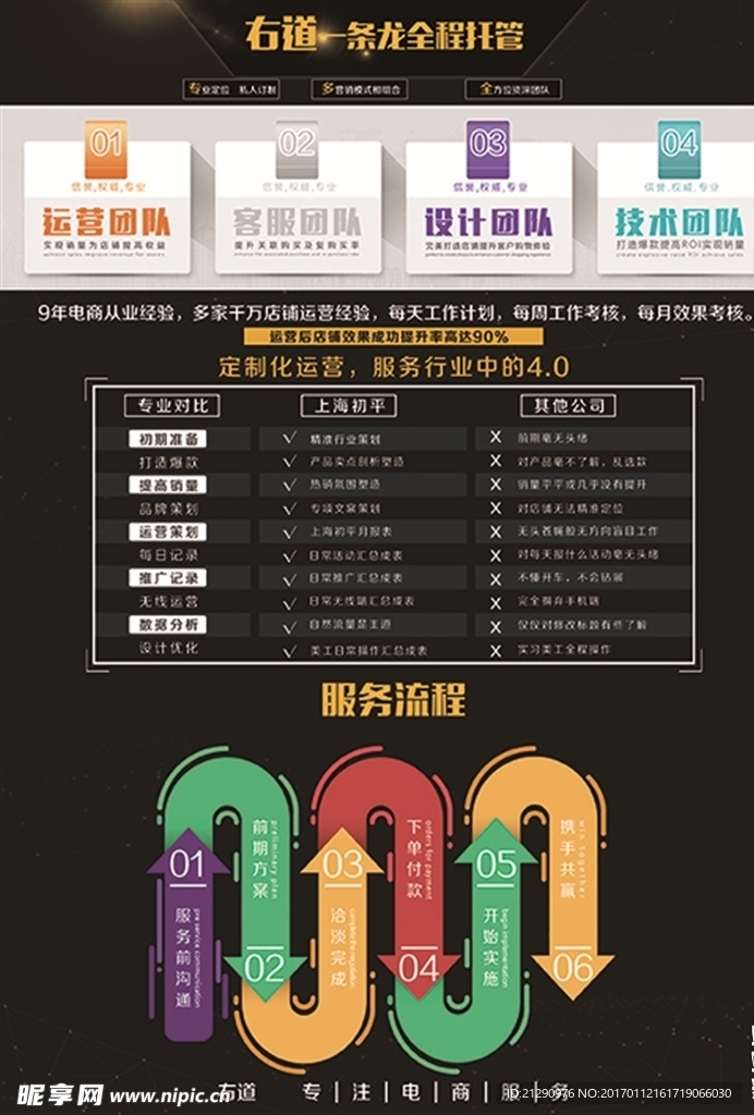 单页托管代运营宣传海报推广客服