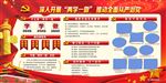 深入开展两学一做推动全面从严治