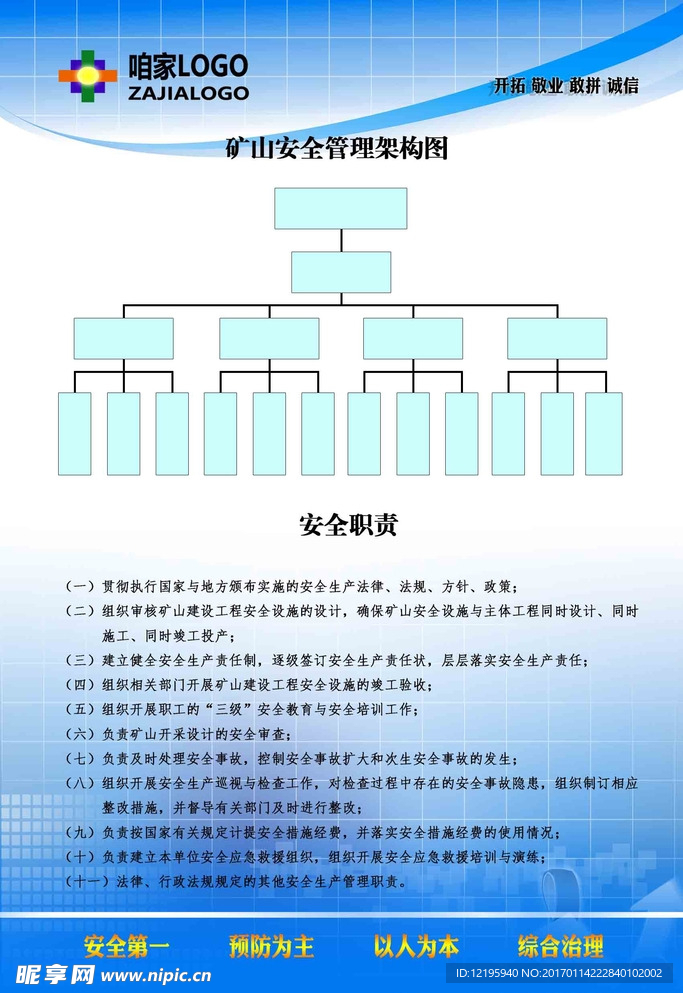 矿山安全管理架构图