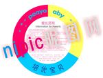 宝贝用品（家长须知）