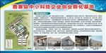 中小科技 蓝色展板 展板模板