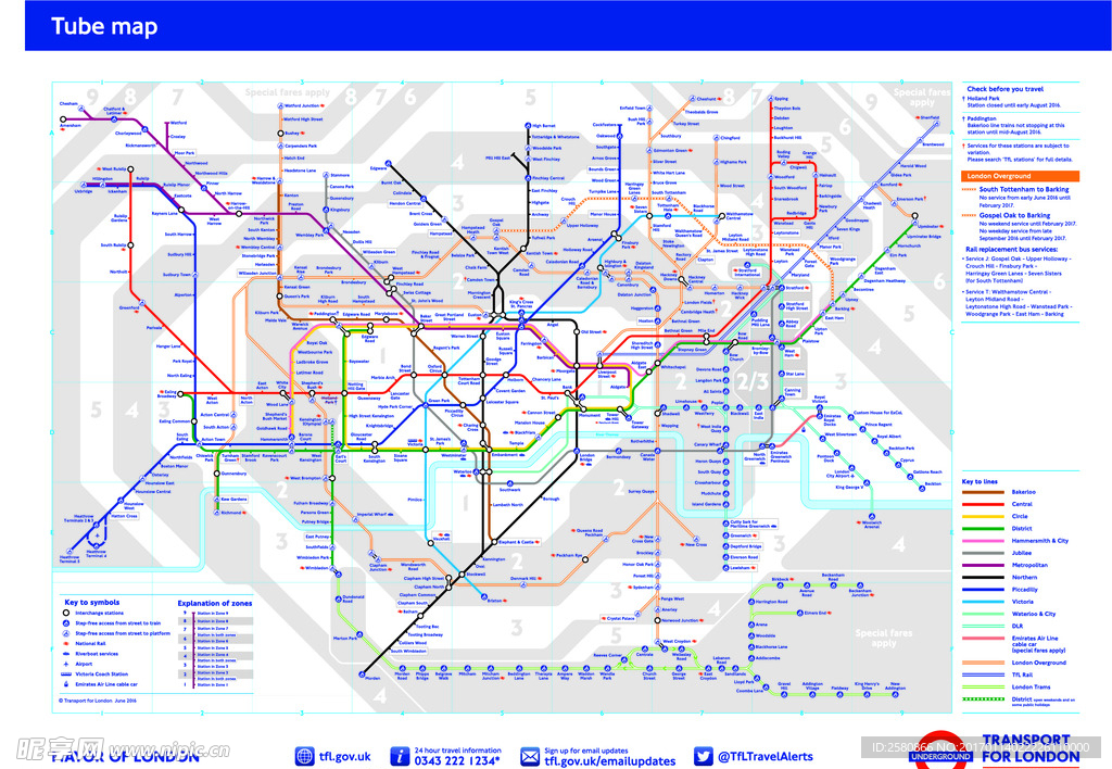 伦敦地铁图
