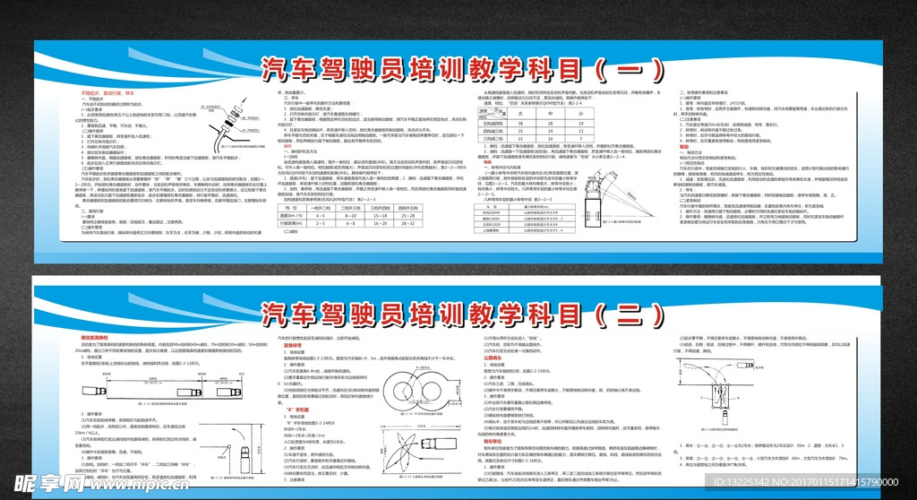 汽车驾驶员培训教学科目