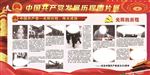 共产党发展历程展板