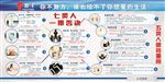 企业管理展板
