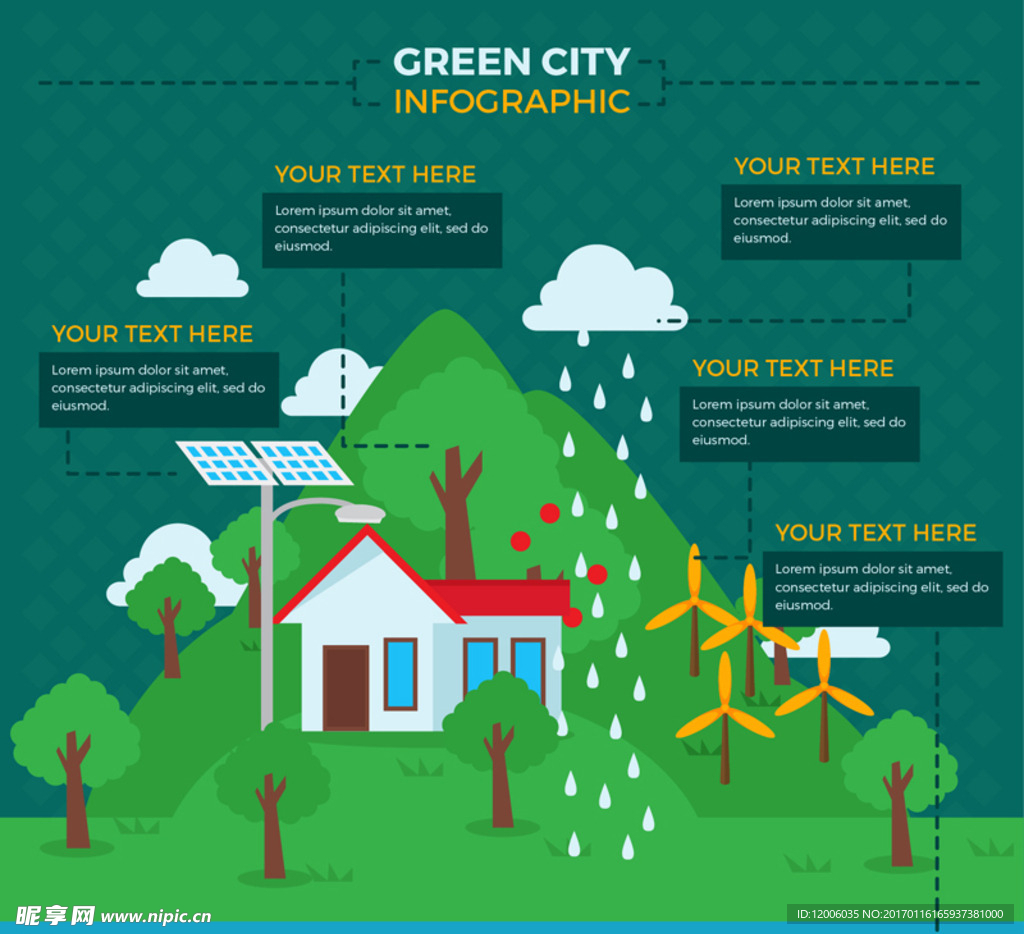 创意绿色城市信息图表矢量素材