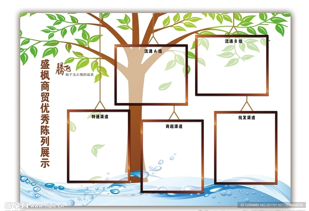 优秀员工陈列墙