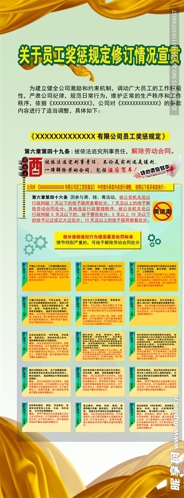 员工奖惩规定修订情况宣贯