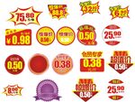 价格标