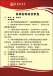 黄色橱房制度牌模板
