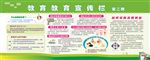 健康教育宣传栏