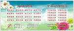 文明城市宣传栏
