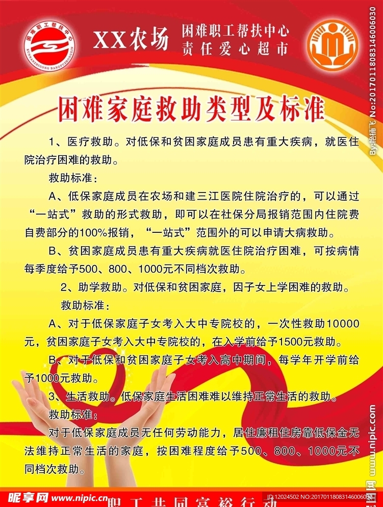 困难家庭救助类型及标准