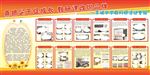 校园展板