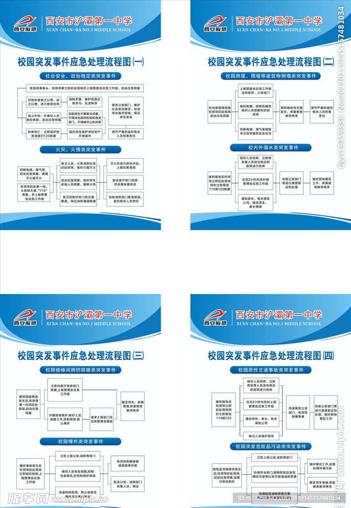 校园突发事件应急处理流程图