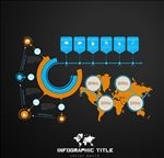 创意图表