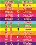 幼儿园楼梯台阶职业