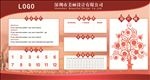 企业文化墙