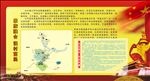 海报 展架 政府 文化长廊 党