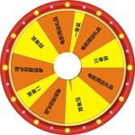 幸运大转盘