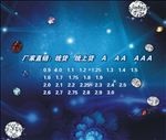 宝石规格海报